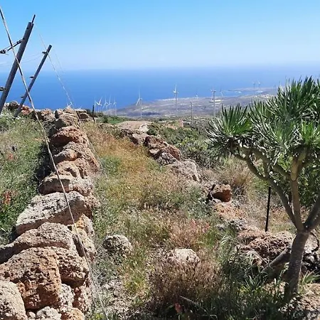 With Shared Pool And Views بيت للعطل *