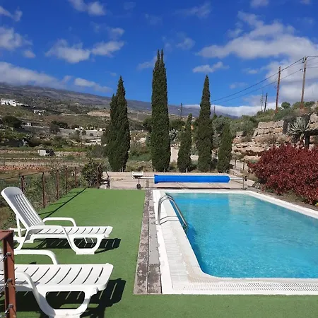 With Shared Pool And Views