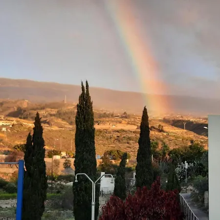 With Shared Pool And Views بيت للعطل *