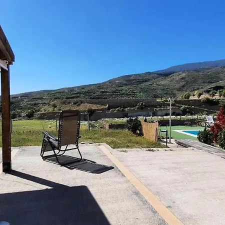 With Shared Pool And Views *